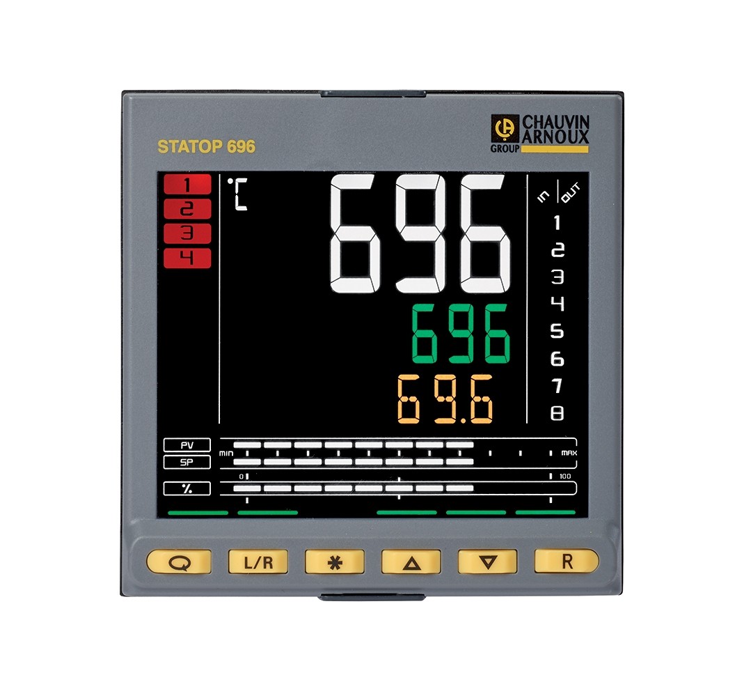 STATOP 696 PID CONTROLLER1/4 DIN (96X96)
