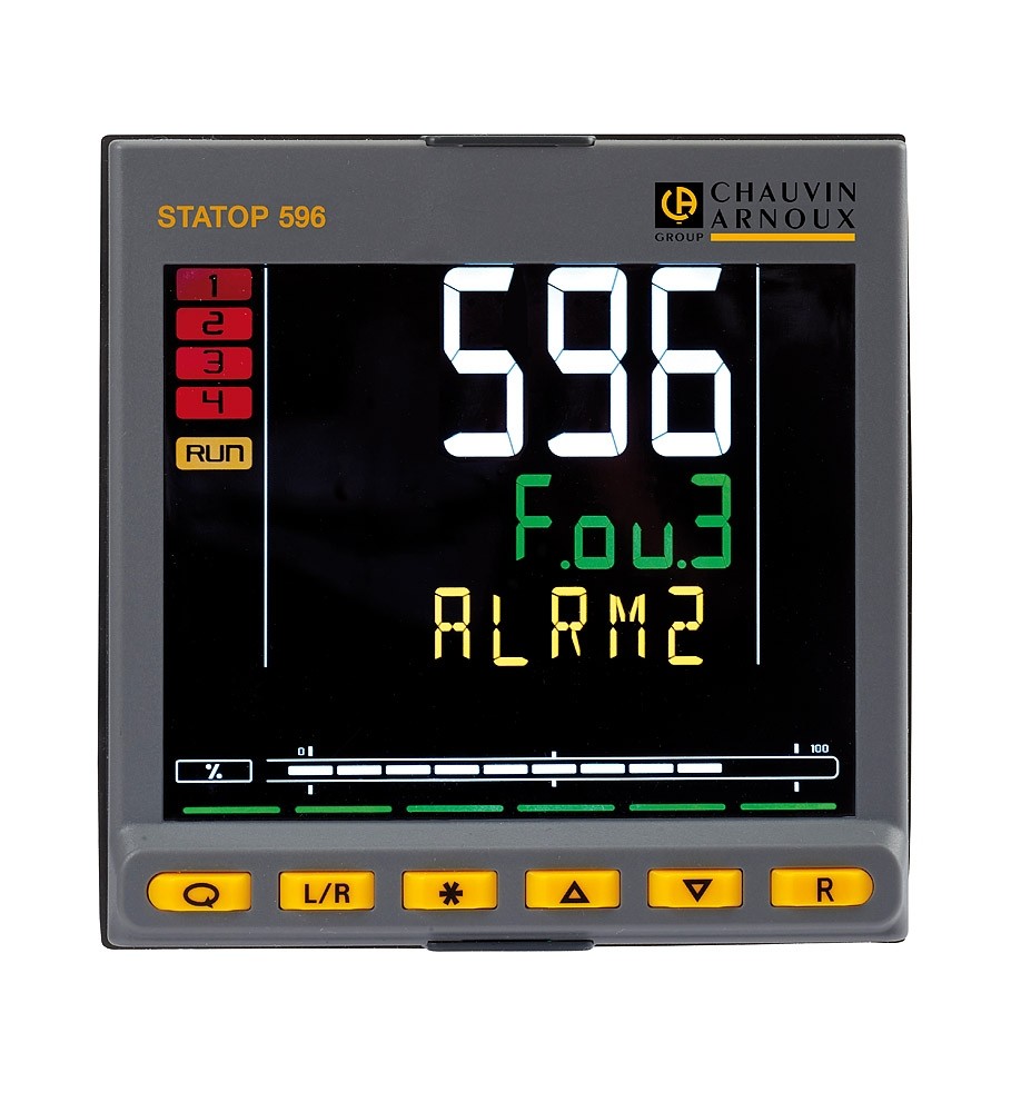 STATOP 596 PID CONTROLLER1/4 DIN (96X96)